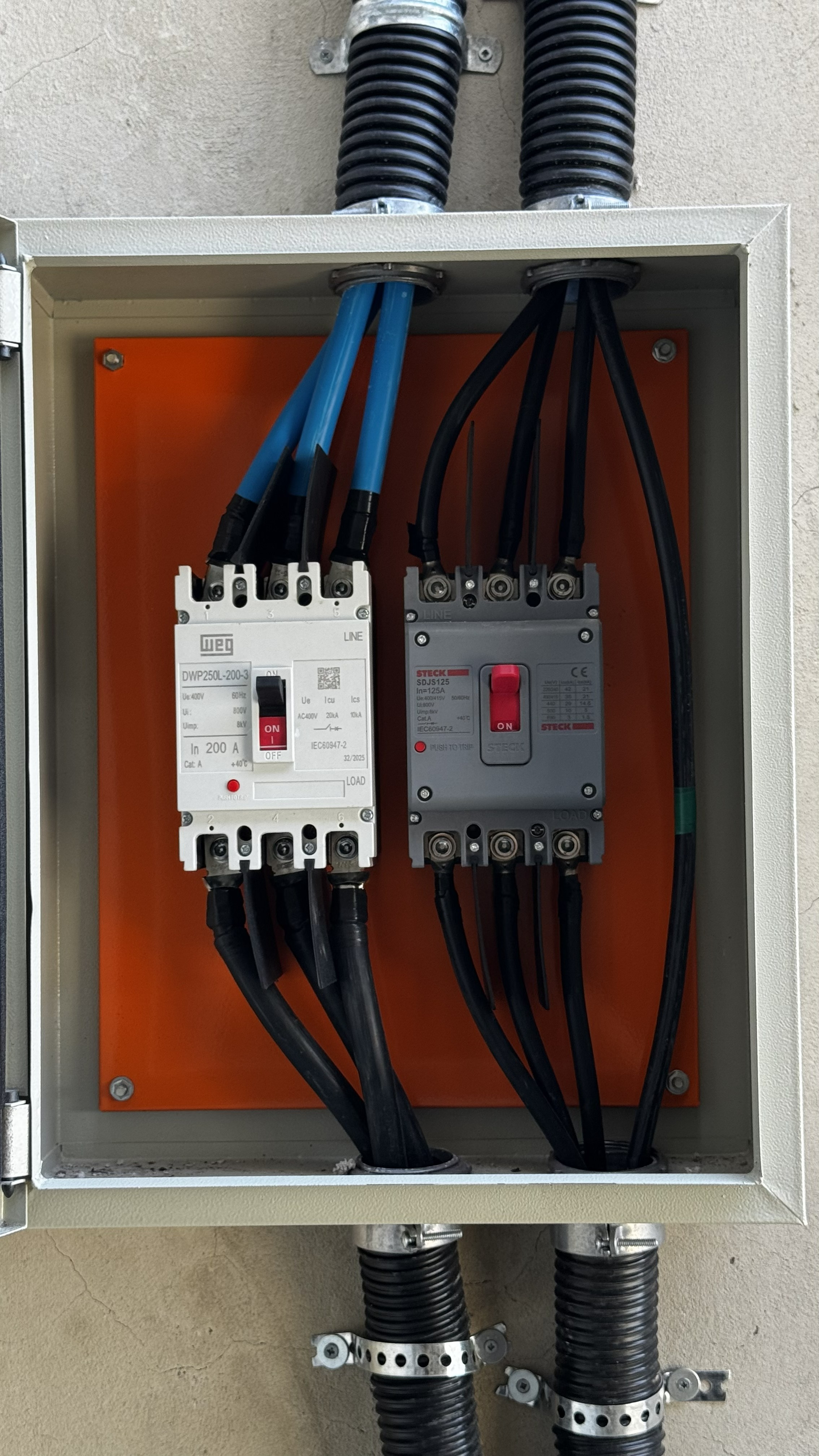 Painel de medição elétrica para aumento de carga